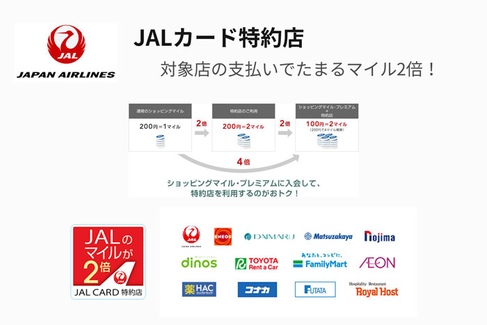 JALカード特約店